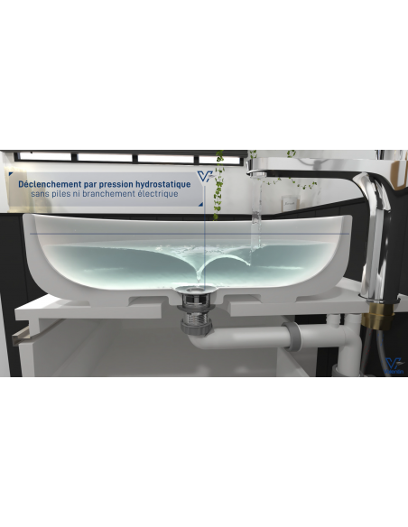 Mécanisme de contrôle du niveau d'eau anti inondation