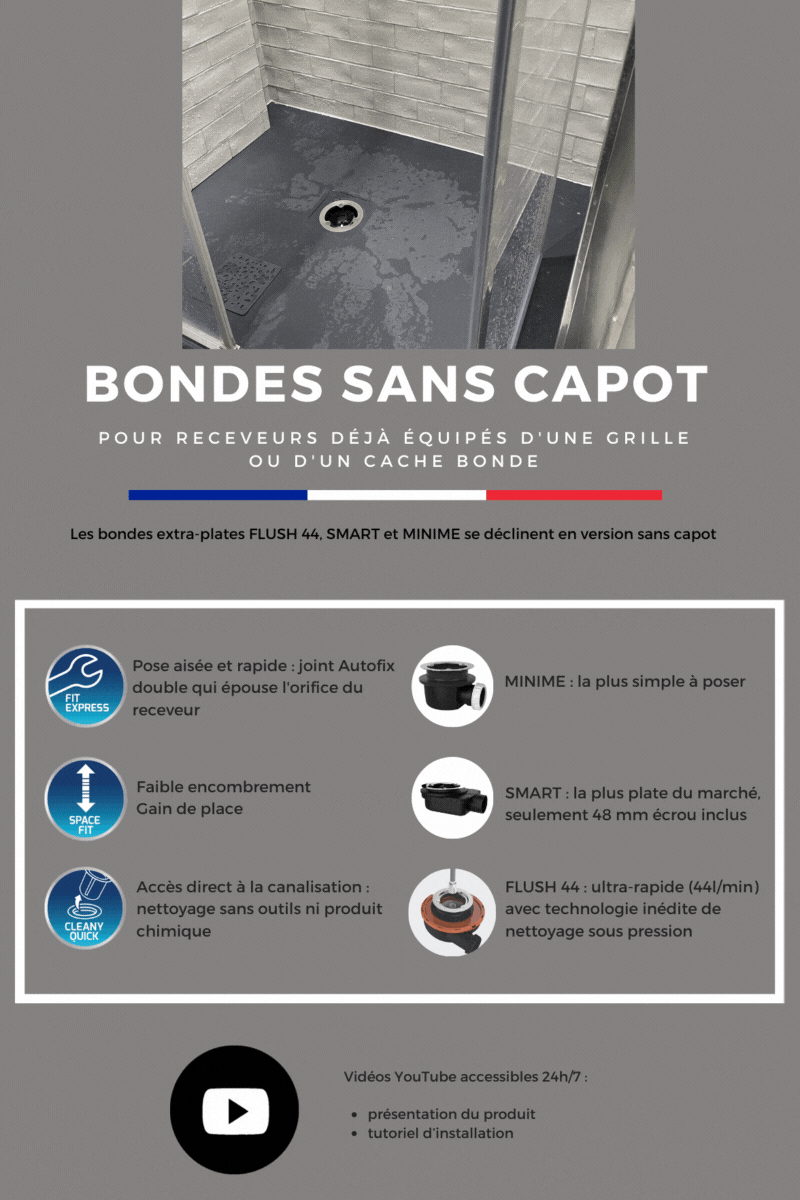 bonde sans capot