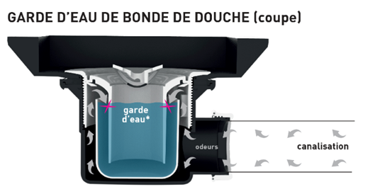 https://www.valentin.fr/img/cms/pages/garde%20deau.png